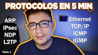 Todos los PROTOCOLOS DE RED explicados fácil en 5 minutos 2022 Parte 1  IP IPsec ICMP L2TP [upl. by Annaes]