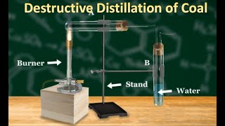 Destructive Distillation of Coal  Science Experiment [upl. by Ayk113]