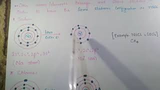 Octet and Duplet rule  Why do atoms react  Preparation For Exams  Zawwar Academy [upl. by Biegel]