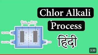 Full Details Of Chlor Alkali Process क्लोर अल्काली proces के बारे में फुल डिटेल्सin Hindi [upl. by Attenreb847]