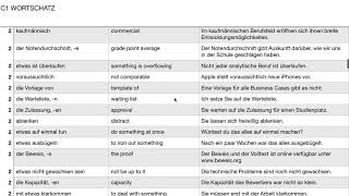 Deutsch  Aspekte  Wortschatz  C1  Kapitel 2 [upl. by Afton]