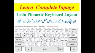 Learn Inpage Urdu Phonetic Keyboard Layout  Symbols  Punctuation  DR ABDUL KHALIQ EDUCATION TV [upl. by Anemolihp554]