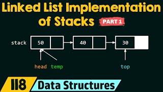 Linked List Implementation of Stacks Part 1 [upl. by Soni]