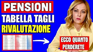 PENSIONI TABELLA 2025 TAGLI RIVALUTAZIONE 👉 ECCO QUANTI SOLDI PERDERETE [upl. by Inasah986]