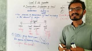 Destructive distillation of coal organic chemistry  coalL04 [upl. by Cherri]