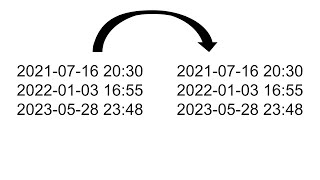 How to Change Last Modified Date Creation Date Accessed Date of any File and Folders on Your PC [upl. by Akeim]