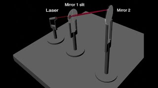 MichelsonMorley Ether experiment may have been on to something Possible proof ether does exist [upl. by Solange397]