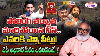 Senior Journalist Bharadwaj Analysis On Andhra Pradesh Polling  Chandrababu  Jagan  Pawan Kalyan [upl. by Eseryt]