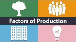 Factors of Production Explained  Economics 101 Land Labor Capital amp Entrepreneurshipproduction [upl. by Levey]