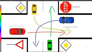 PRIORITATEA IN INTERSECTIE DIRIJATA  Prezentare grafica [upl. by Enamart818]