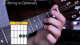 How to play Dmaj7 on Guitar  Open Position  Beginner Guitar Chords [upl. by Dinah]