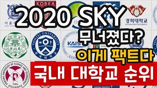 TOP 10  2020 국내 대학 순위  SKY가 무너졌다  랭킹 탑텐 [upl. by Furnary]