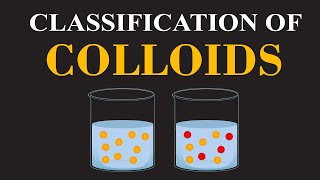 Classification of Colloids Part 02 Properties amp Examples  Chemistry Basics Explained ChemClarity [upl. by Bond225]