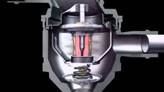 ¿Cómo funciona un termostato de automoción [upl. by Nivets]