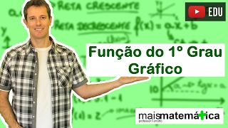 Função do Primeiro Grau Função Afim Gráfico Aula 4 de 9 [upl. by Obadias747]