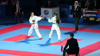 45th EKF Junior Cadet amp 10th U21 Championships Sochi Russia 24 February 2018 [upl. by Elbag]