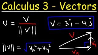 Calculus 3  Intro To Vectors [upl. by Anayaran731]