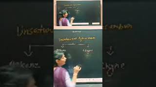 What are Unsaturated Hydrocarbons  shorts ias upsc science chemistry ssc neet education [upl. by Ru]