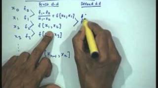 Lec27 Interpolation and ApproximationPart3 [upl. by Nadroj825]