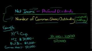 How to Calculate EPS Earnings Per Share [upl. by Gnanmos]