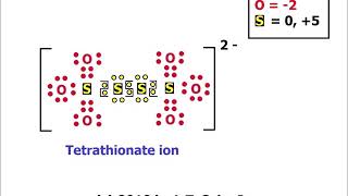 Oxidation numbers of sulfur in various compounds and ions [upl. by Udele435]