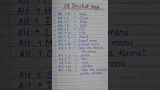 Alt A to Z shortcut keys of computer  Alt shortcut keys of computer [upl. by Astrix]