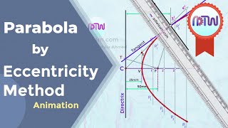 Parabola By Eccentricity Method  Parabola by directrix focus method [upl. by Anyalram446]