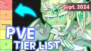 PvE TierList Current BEST Cookies Know amp Save Resources Sept 2024 [upl. by Clothilde]