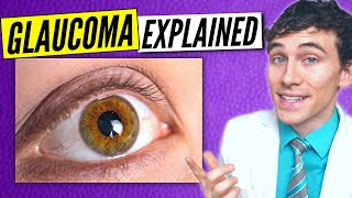 What is Glaucoma  What Causes Glaucoma Simple Answer [upl. by Bussy396]