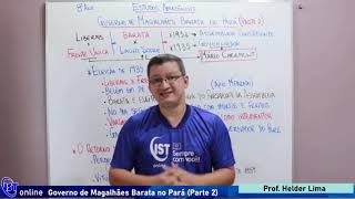 15 06 8º Ano Est Amazônicos Governo de Magalhães Barata no Pará Parte 2 Prof Helder Lima [upl. by Voe332]