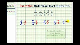 Example Ordering Fractions with Different Denominators from Least to Greatest [upl. by Doowrehs]