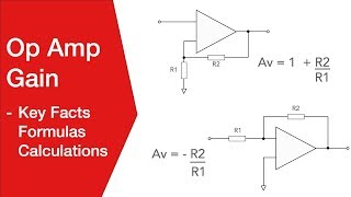 Op Amp Gain  Details Calculations Formulas [upl. by Ahsikar]