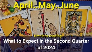 What to Expect in the Second Quarter of 2024 AprilMayJune timeless reading 🔮 📚 [upl. by Sutsuj]