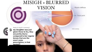 Why do misight contact lenses might be causing blurred vision [upl. by Egwan]