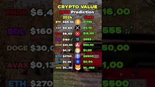 Best crypto prediction 2024 2025 cryptocurrency [upl. by Okier]