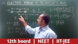 12 Electric field on the axis of an electric dipole  Class 12th  Physics cbse [upl. by Zumwalt881]