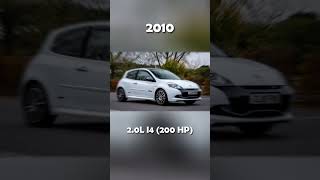 Evolution of Renault Clio 19902024 cars [upl. by Ottie]