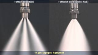 FloMax® Nozzle Comparison Standard vs AntiBearding from Spraying Systems Co [upl. by Leila]