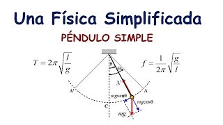 PÉNDULO SIMPLE DEMOSTRACIÓN DEL PERIODO DE OSCILACIÓN [upl. by Shumway946]