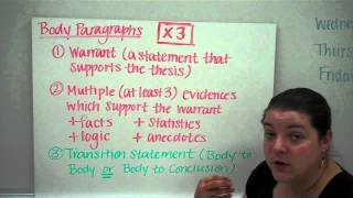 The Five Paragraph Argumentative Essay Structure [upl. by Wachtel160]