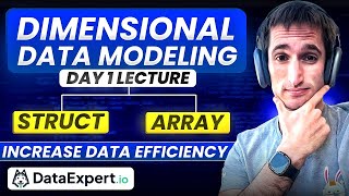 Data Modeling  Complex Data Types and Cumulation  Day 1 Lecture  DataExpertio Free Boot Camp [upl. by Lefty18]