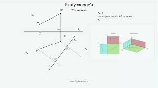 Geometria wykreślna RZUTY MONGEA fizykakursypl [upl. by Cocks]