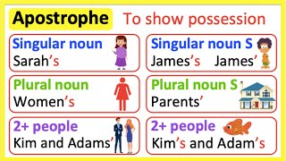 APOSTROPHE RULES ✅  Showing Possession  Learn with examples [upl. by Weston]