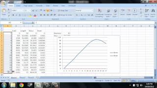 How to plot Stress vs Strain [upl. by Blain]