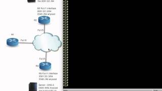 IPv607 Cisco IPv6 Anycast [upl. by Jacobo]