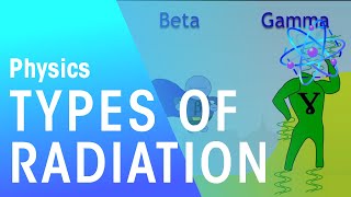 Types Of Radiation  Radioactivity  Physics  FuseSchool [upl. by Avlis390]