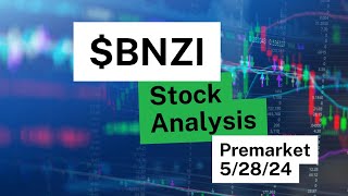 BNZI Premarket Stock Analysis Is This A New Multiday BreakOut [upl. by Nitsirhc]