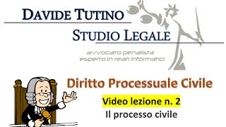 Diritto processuale civile  Video Lezione n2 Il processo civile [upl. by Nnaeilsel]