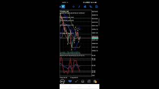 Auto Bitcoin btc bintanglimma [upl. by Cung294]