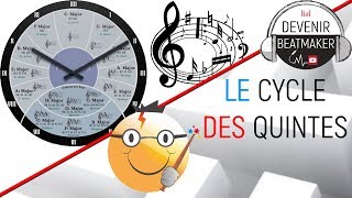 CYCLE DES QUINTES 🎶 Comment lutiliser pour composer [upl. by Martijn]